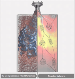 Optische Diagnosemethoden und Erneuerbare Energien