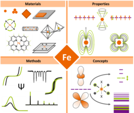 Optical Diagnostics and Renewable Energies