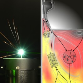 Optische Diagnosemethoden und Erneuerbare Energien